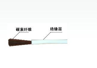 供應3K硅膠碳纖維發(fā)熱線
