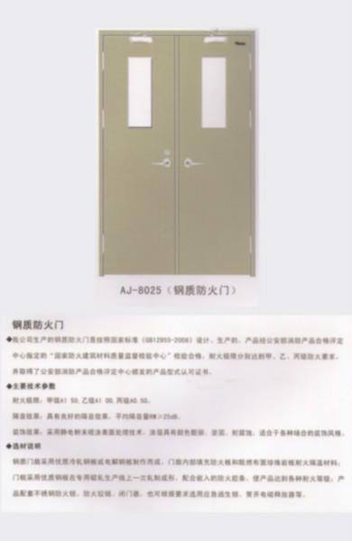 供應(yīng)木質(zhì)防火門扇和防火門框的結(jié)構(gòu)圖