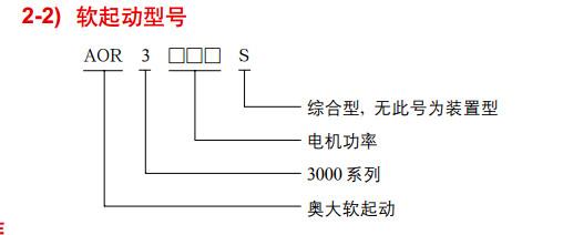 供應(yīng)AOR3000中文智能電機(jī)軟起動(dòng)器上海奧大濟(jì)寧寧昌電氣