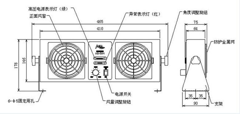 供應(yīng)除靜電離子風(fēng)機ASDAB-50H離子風(fēng)機臥式離子風(fēng)機