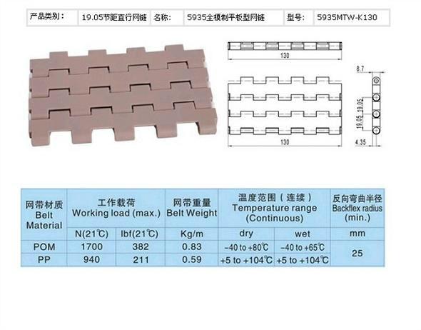 供应防静电输送板塑料网带