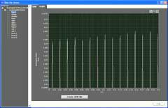 供應高頻疲勞試驗機專場電磁共振
