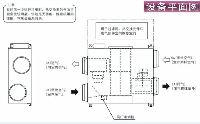 大金中央空调全热交换器图片