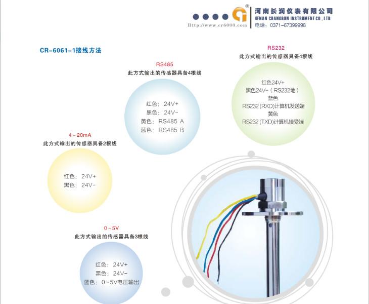 供應(yīng)汽車防偷油傳感器