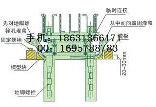 供应万向滑动抗震球铰支座销往邯郸博利公司产品抗压力1000KN