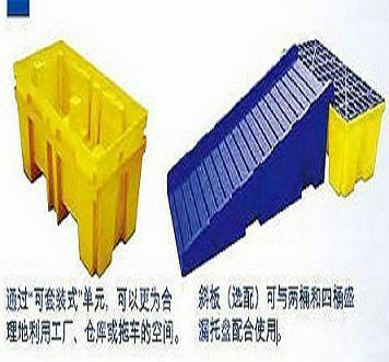 供应贝迪SPC盛漏托盘 SC-DP2LG盛漏托盘 2桶防泄露托盘