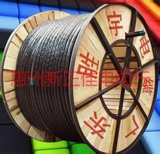 供應(yīng)電力電纜
