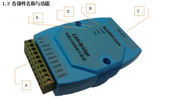 四川省CAN总线转换器图片