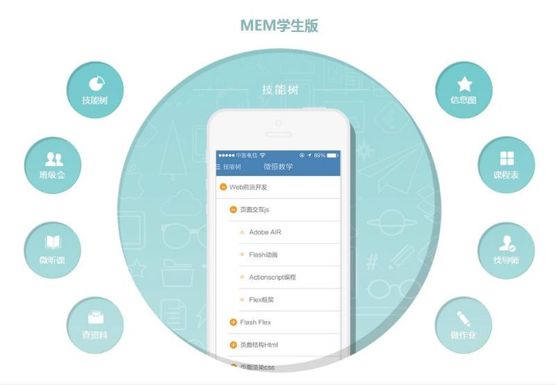 微恒MEM教育系统移动学习软件工具图片