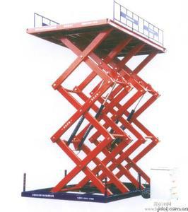 供應(yīng)升降平臺(tái)的工作原理