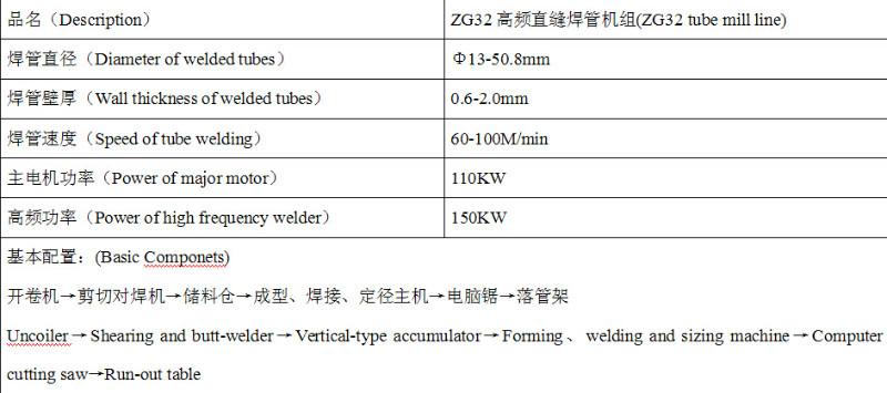 供应ZG32高频焊管机组 高频直缝焊管机组批发 高频焊管机组厂家