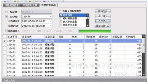 供應(yīng)叉車安全管理系統(tǒng)