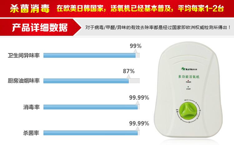 供應(yīng)喜吉雅JQ-528活氧機(jī)