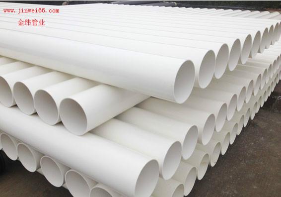 供應PVC-M給水管