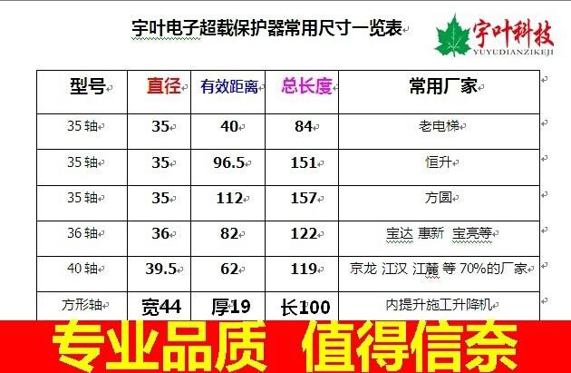 供應(yīng)超載保護(hù)器廠家施工電梯超載保護(hù)器廠家升降機(jī)超載保護(hù)器廠家