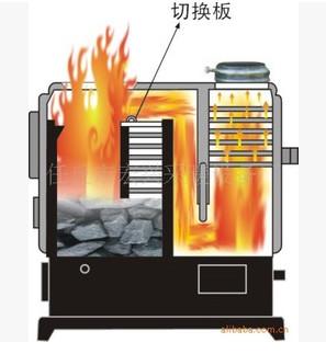供应采暖炉，河北家用气化采暖炉，工业专用燃煤采暖炉图片