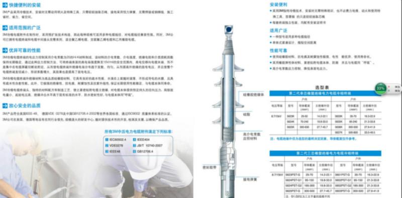 供应高品质硅橡胶3m电缆头3m电缆冷缩图片