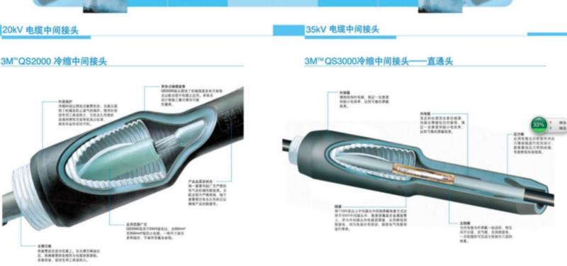 供应3m电缆//10KV三芯70-120户内电缆头