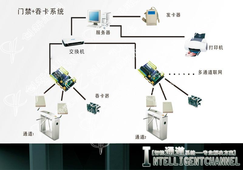供應鄭州通道專業(yè)收費系統(tǒng)生產廠家 鄭州通道專業(yè)收費系統(tǒng)生產廠家