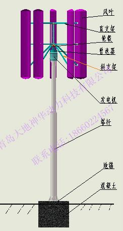 供应垂直轴风力发电机叶片