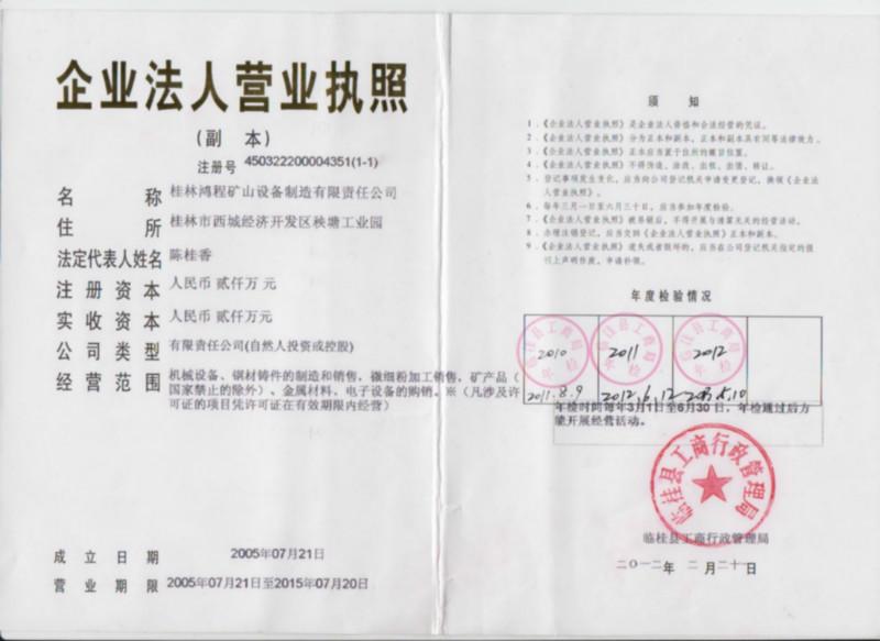 供應(yīng)螢石磨粉機 加工 磨粉機廠家