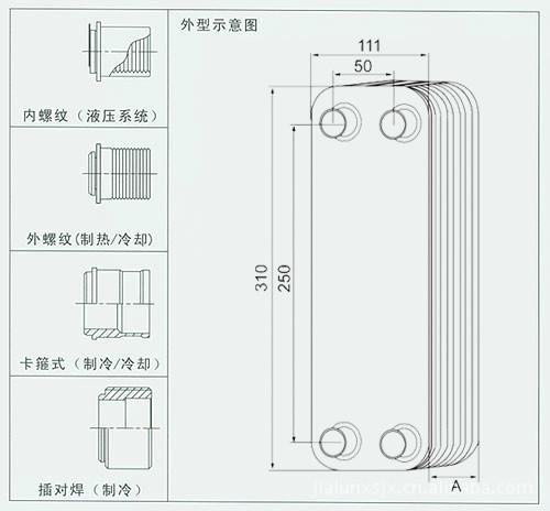 供应河南濮阳钎焊板式换热器全钎焊式板式换热器半焊接式板式换热器图片