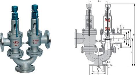 廣東哪里的雙高閥門安全性最高圖片