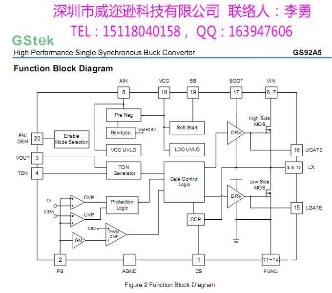 深圳市威迩逊大电流车充IC-GS92A厂家供应车充IC|点烟器IC|行车记录仪 手电筒方案芯片-GS92A5 威迩逊大电流车充IC-GS92A