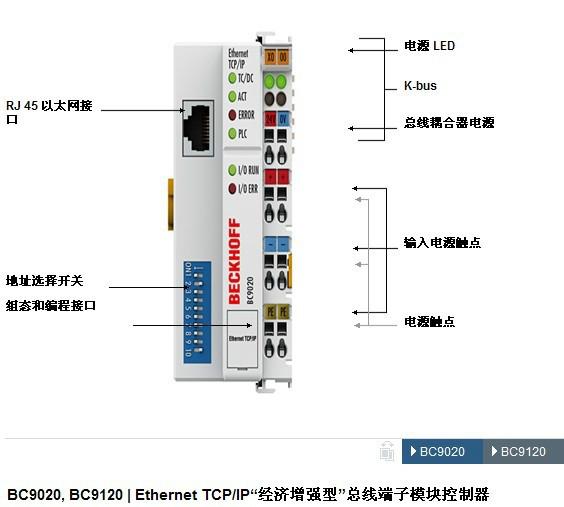 一级代理beckhoff倍福KL1002现货图片