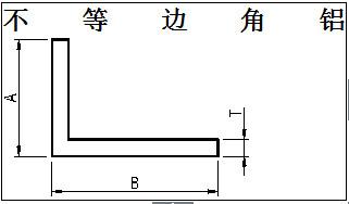 6061角铝供应等边不等边L角铝图片