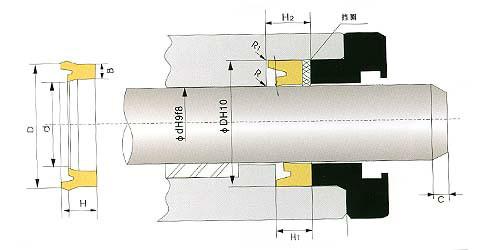轴用YX型密封圈图片