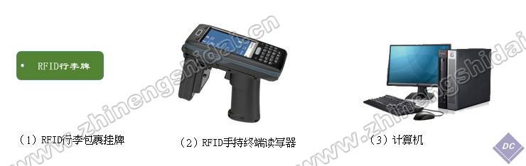 RFID公務(wù)機行李包裹管理系統(tǒng)圖片