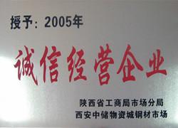 友發(fā)焊管圖片