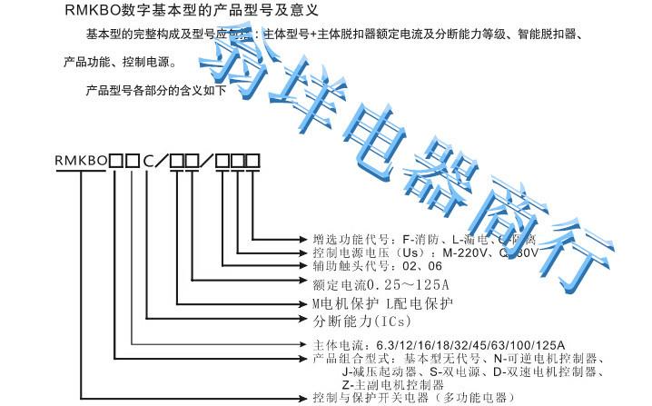 KB0-16C控制与保护开关选型