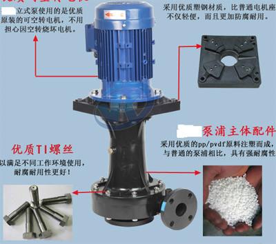 供應(yīng)玻璃鋼離心風(fēng)機(jī)玻璃鋼耐酸堿風(fēng)機(jī)、玻璃鋼離心風(fēng)機(jī)玻璃鋼耐酸堿風(fēng)機(jī)