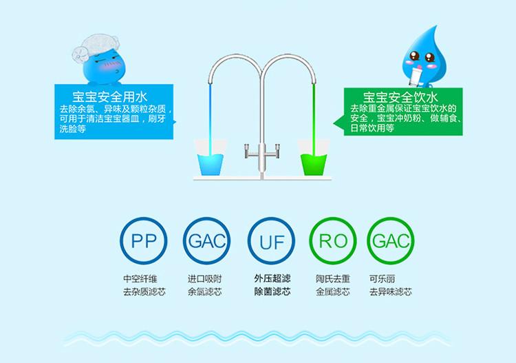 临沂市安吉尔J2308-ROB8净水器厂家供应安吉尔J2308-ROB8净水器