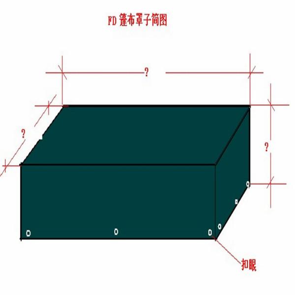 供应澳门工厂机械设备防水防雨防尘耐磨帆布盖货物布罩厂家批发价格