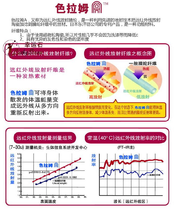 色拉姆套装粬图片