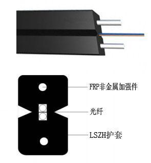 惠州汉信FTTH室内光缆光纤入户光缆图片