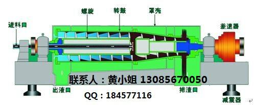 供应广西全自动石粉洗沙泥浆废水脱泥机图片