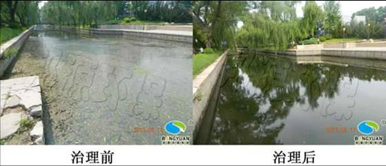 科技發(fā)展和水環(huán)境治理之間的矛盾圖片