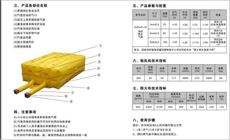 消防救生氣墊圖片/消防救生氣墊樣板圖 (4)
