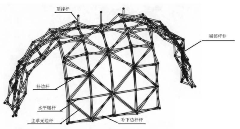 軍用帳篷圖片/軍用帳篷樣板圖 (2)