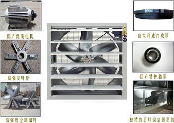 1380型負(fù)壓風(fēng)機(jī)圖片