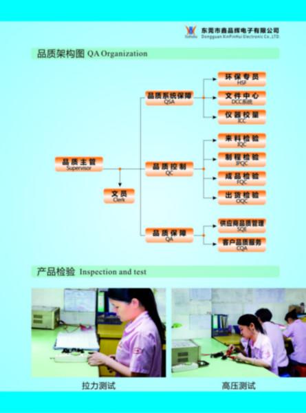 變壓器骨架 變壓器骨架生產(chǎn)廠家 變壓器骨架規(guī)格 變壓器骨架尺寸