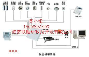 弱电工程安装图片